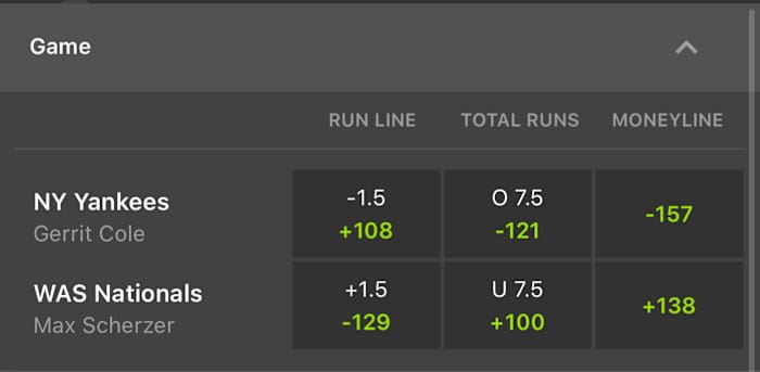 Odds via DraftKings Sportsbook